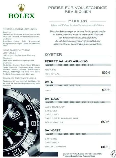 rolex uhren christ|Rolex Servicezentren und Filialen – Deutschland .